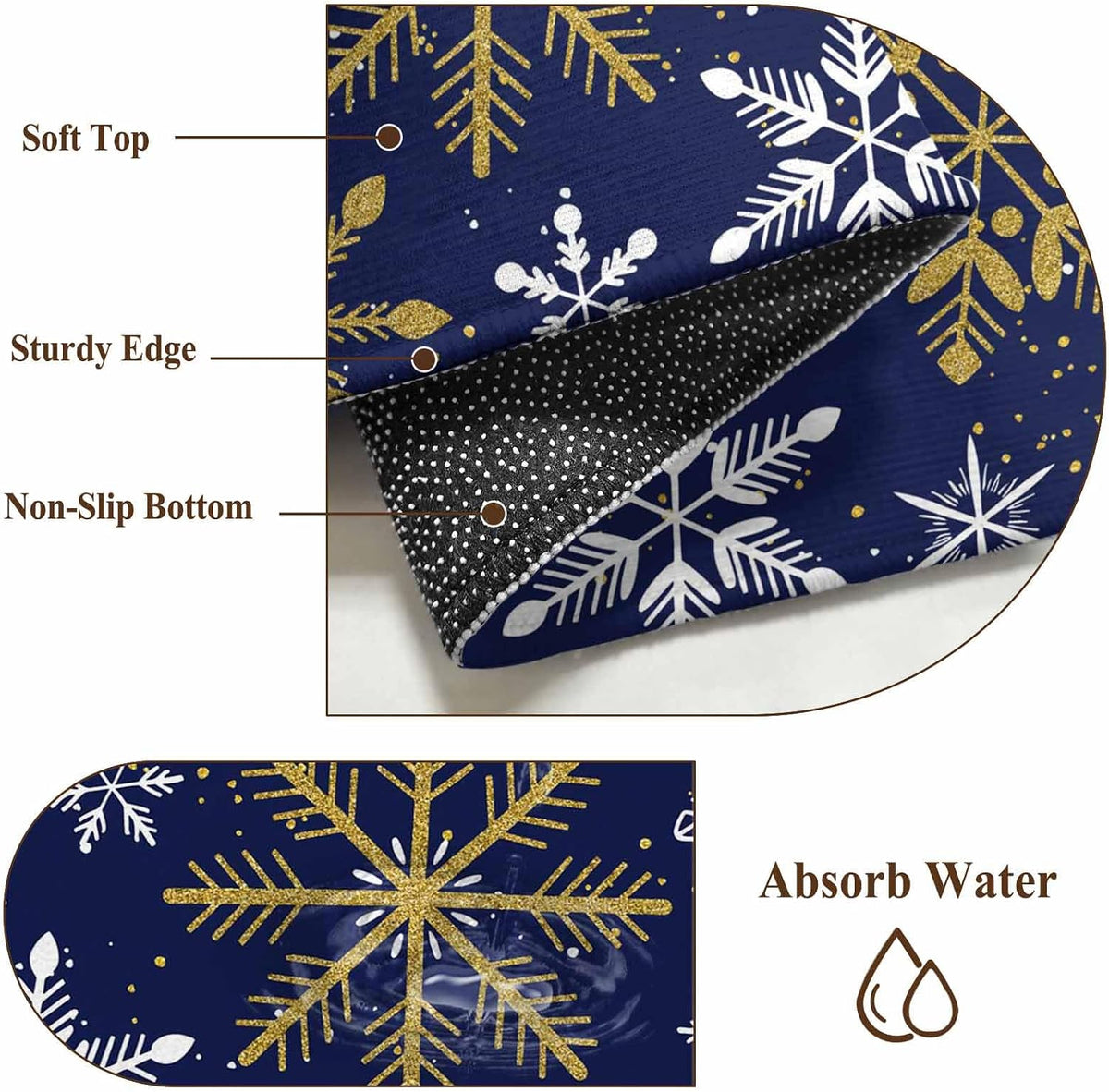 Winter Yellow Snowflake 2x3 Area Rugs for Living Room, Christmas White Snowflake Navy Non Slip Floor Mat Washable Low-Profile Indoor Carpet for Bedroom, Dining Room, Bathroom